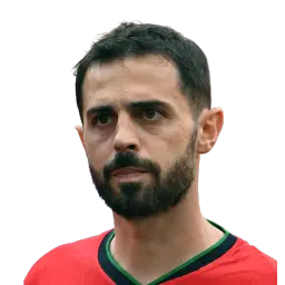Bernardo Dream League Soccer 2025
