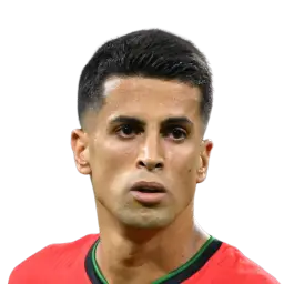 João Cancelo Dream League Soccer 2025