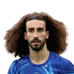 Marc Cucurella Dream League Soccer 2025
