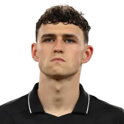 Phil Foden Dream League Soccer 2026